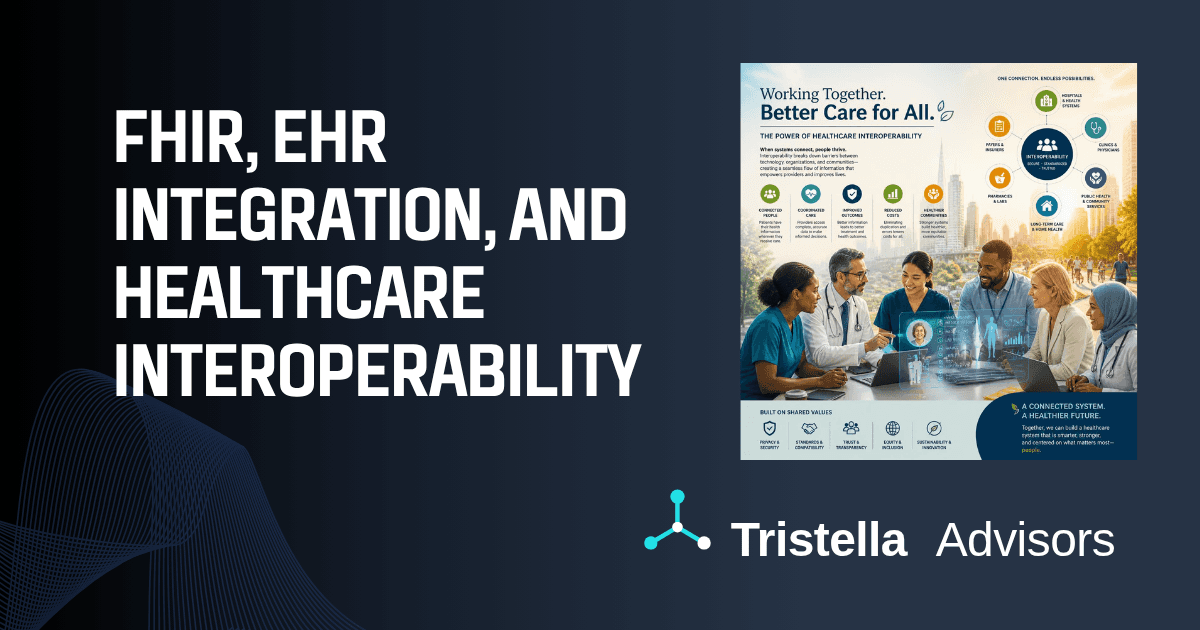 FHIR, EHR Integration, and Healthcare Interoperability: What Healthcare Organizations Actually Need to Know